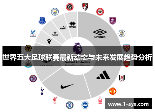 世界五大足球联赛最新动态与未来发展趋势分析